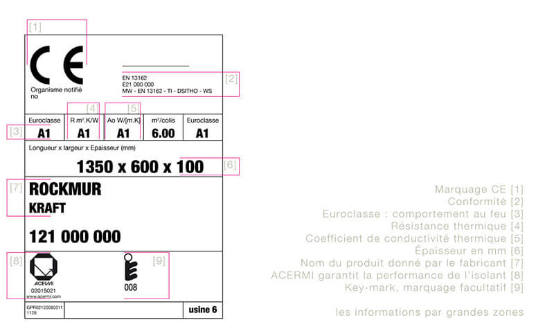 marquage ce - Mes Combles Gratuits